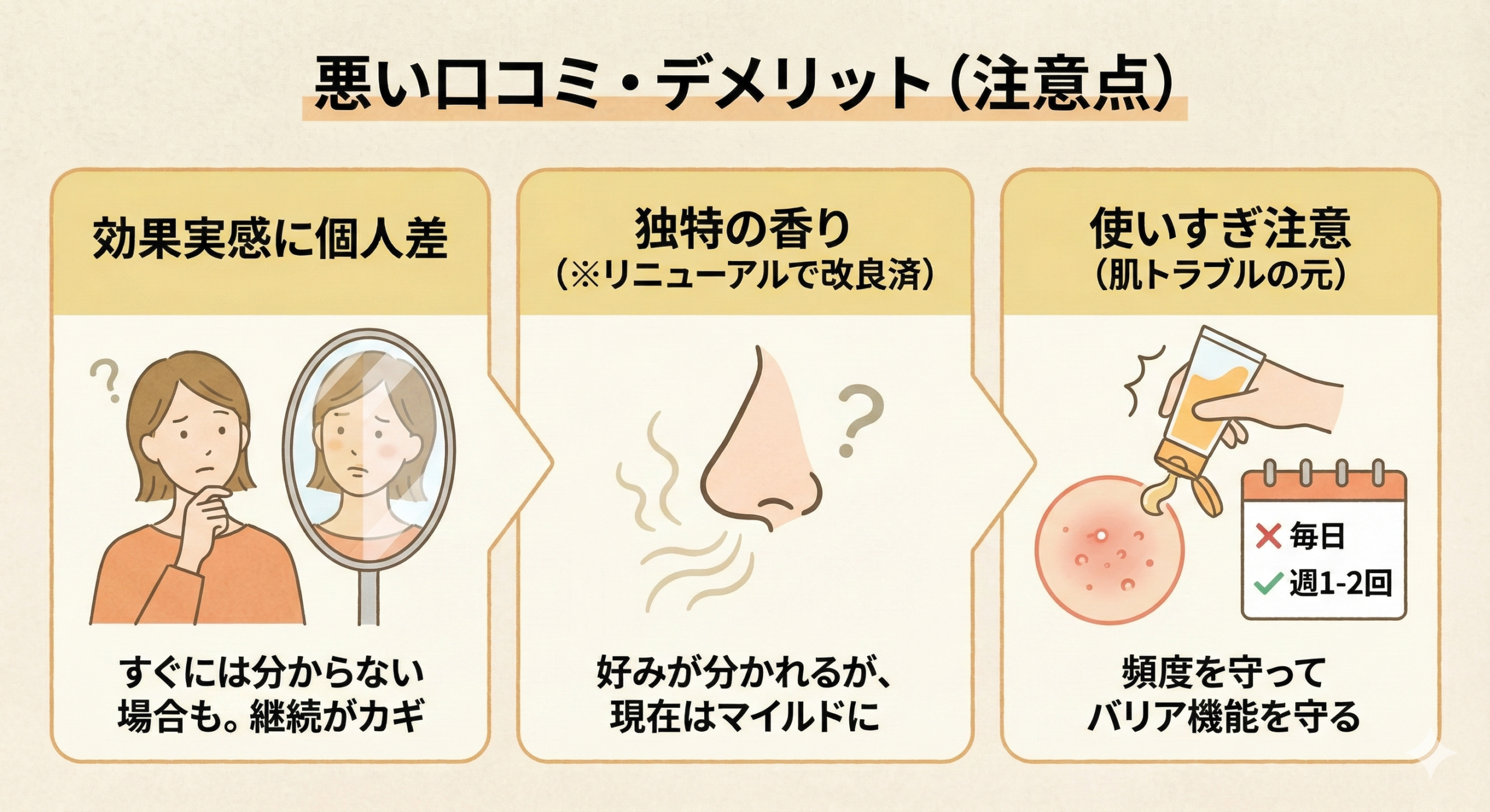 シミウス ピーリングジェルの悪い口コミやデメリットはある?