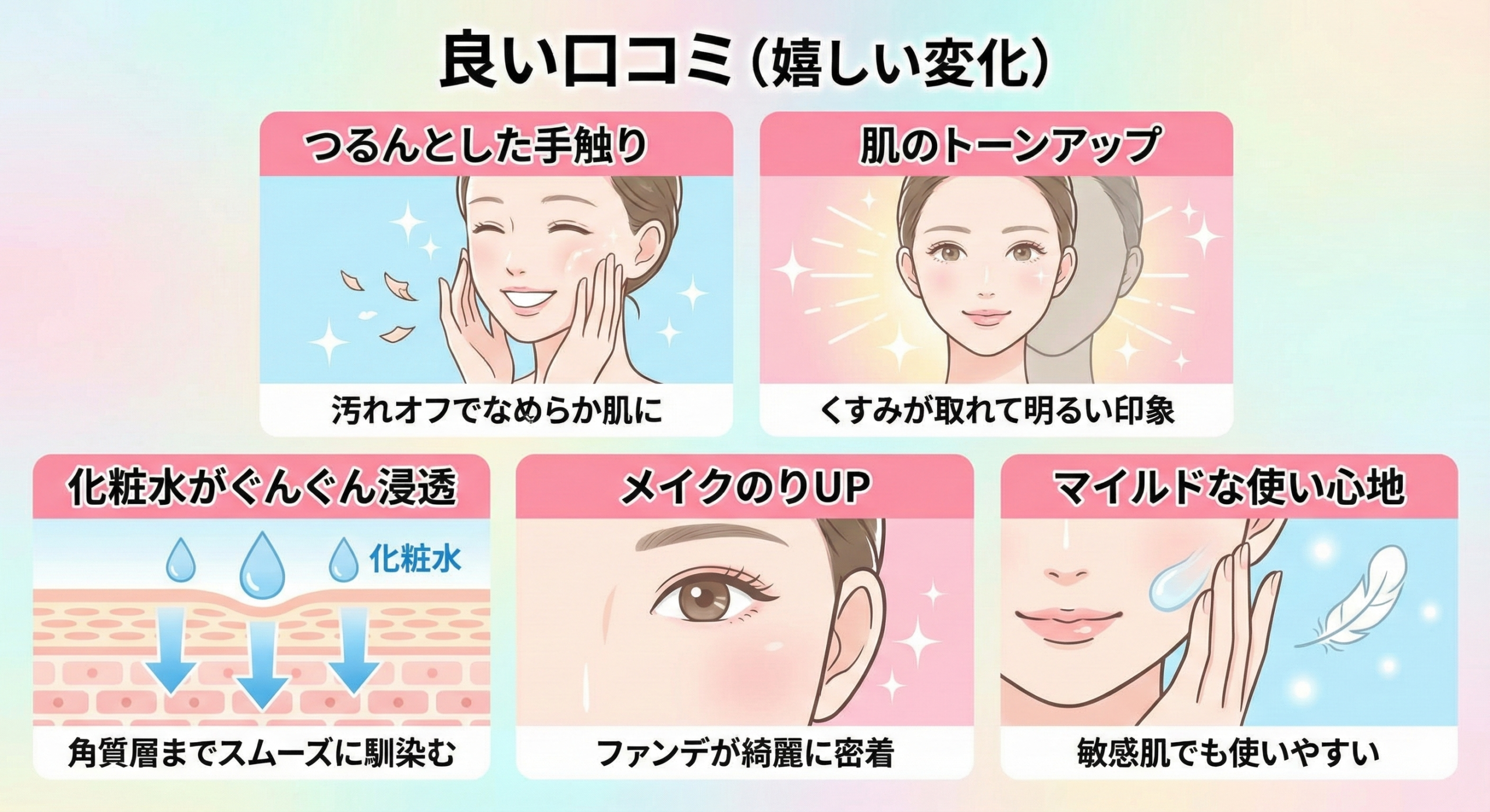 シミウス ピーリングジェルの良い口コミ