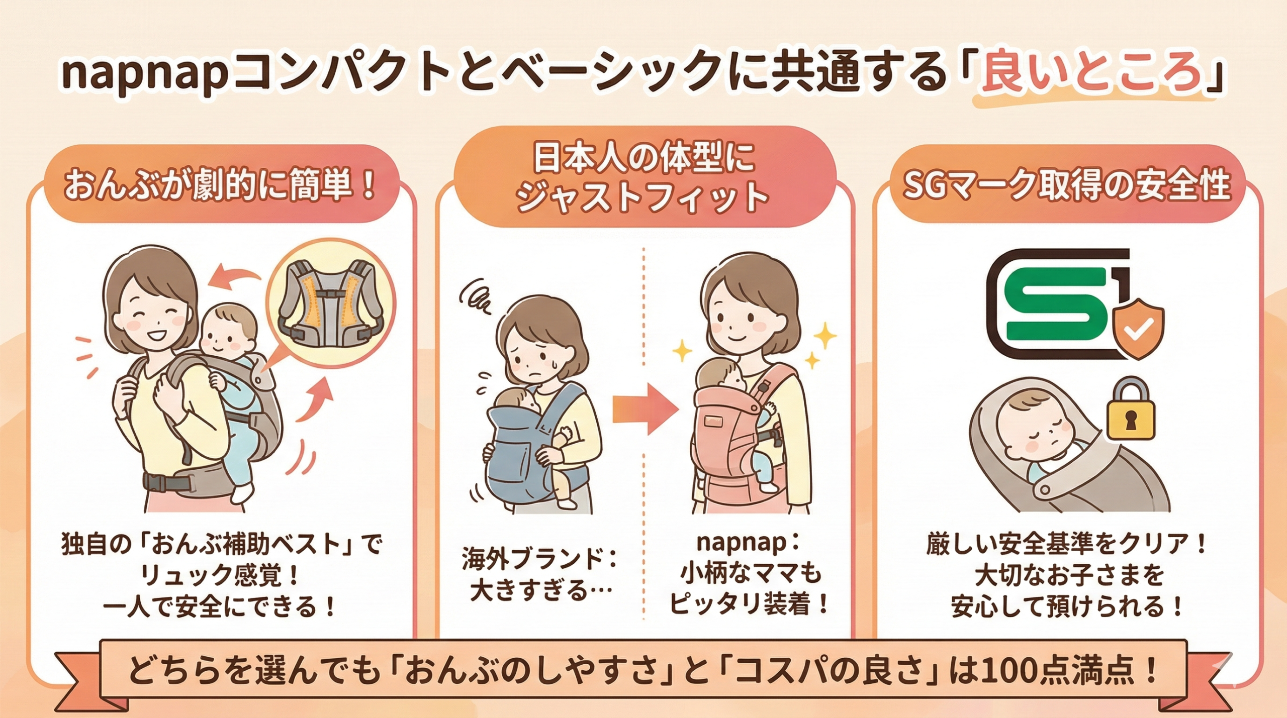 napnapコンパクトとベーシックに共通する「良いところ」