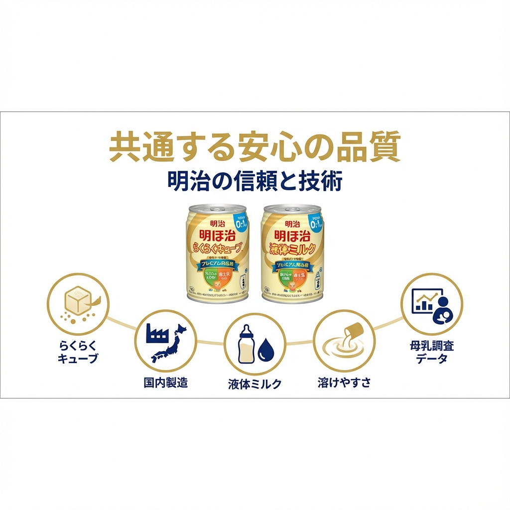 明治ほほえみと明治ステップの共通点は?