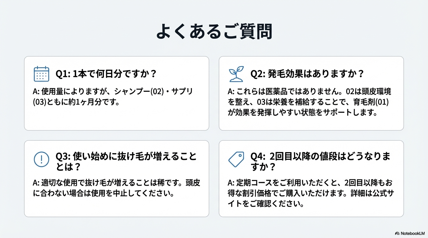 よくある質問（Q&A）
