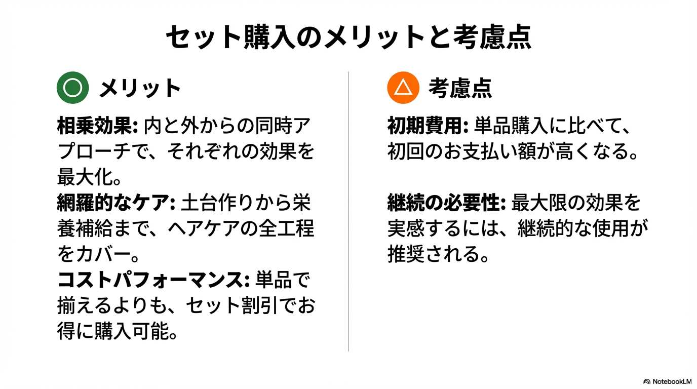 セット購入のメリット・デメリット