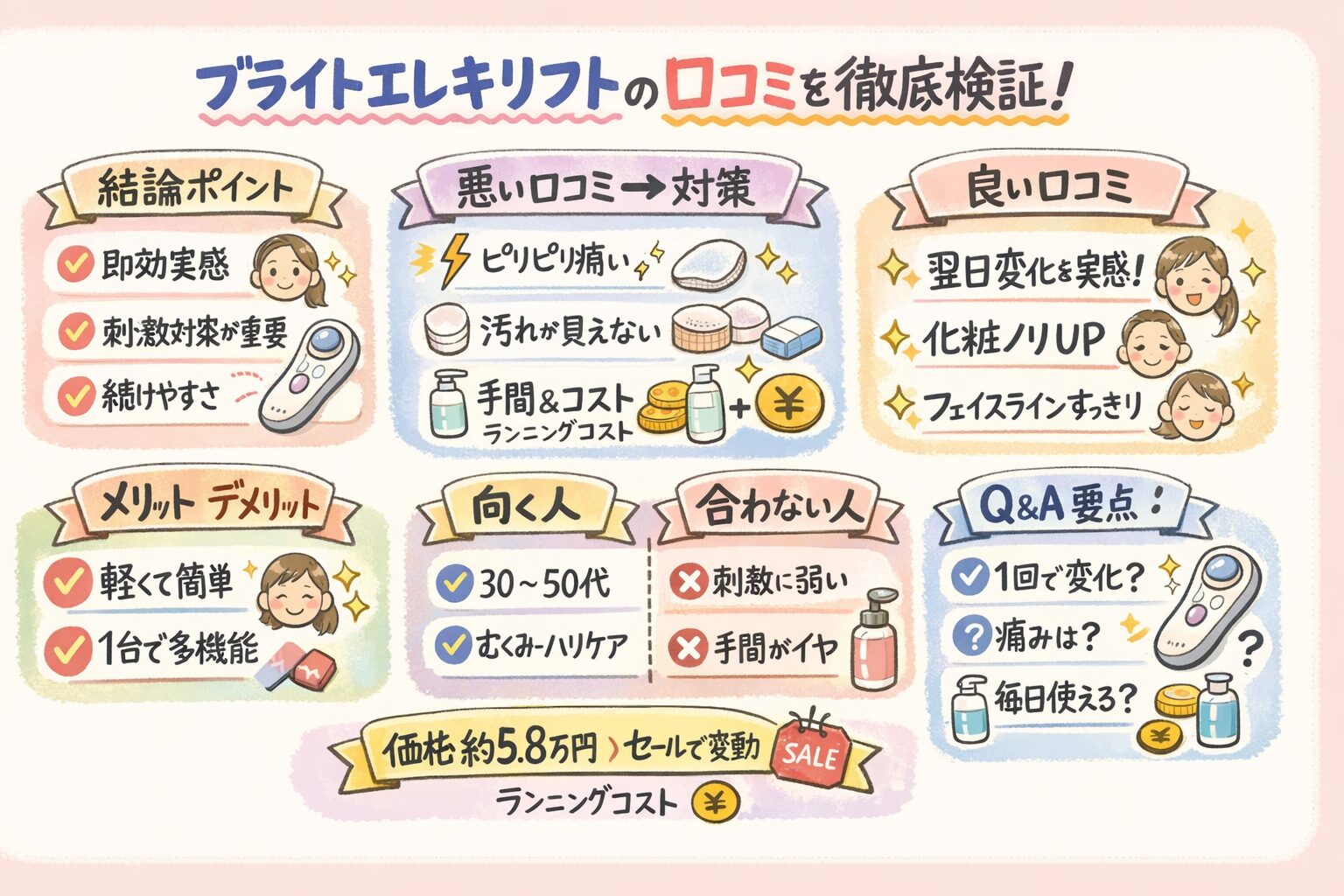 ブライトエレキリフトの口コミを徹底検証！後悔しない使い方のコツと体感差が出る理由