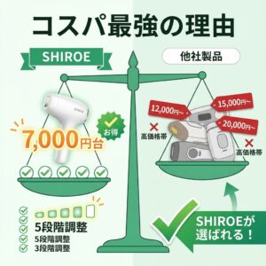 パナソニックとの比較｜コスパ最強の理由