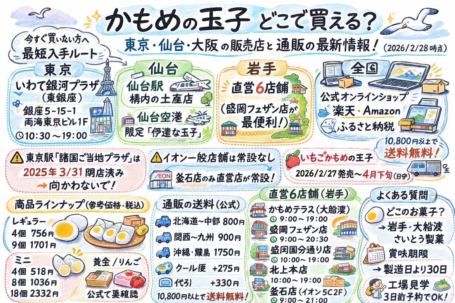 かもめの玉子どこで買える？東京・仙台・大阪の販売店と通販の最新情報！